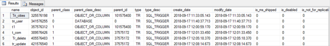 Enable and Disable Trigger in SQL Server